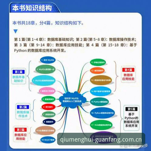 球盟会官网入口必备 球盟会官网入口必备:从下载到登录的完整实战指南